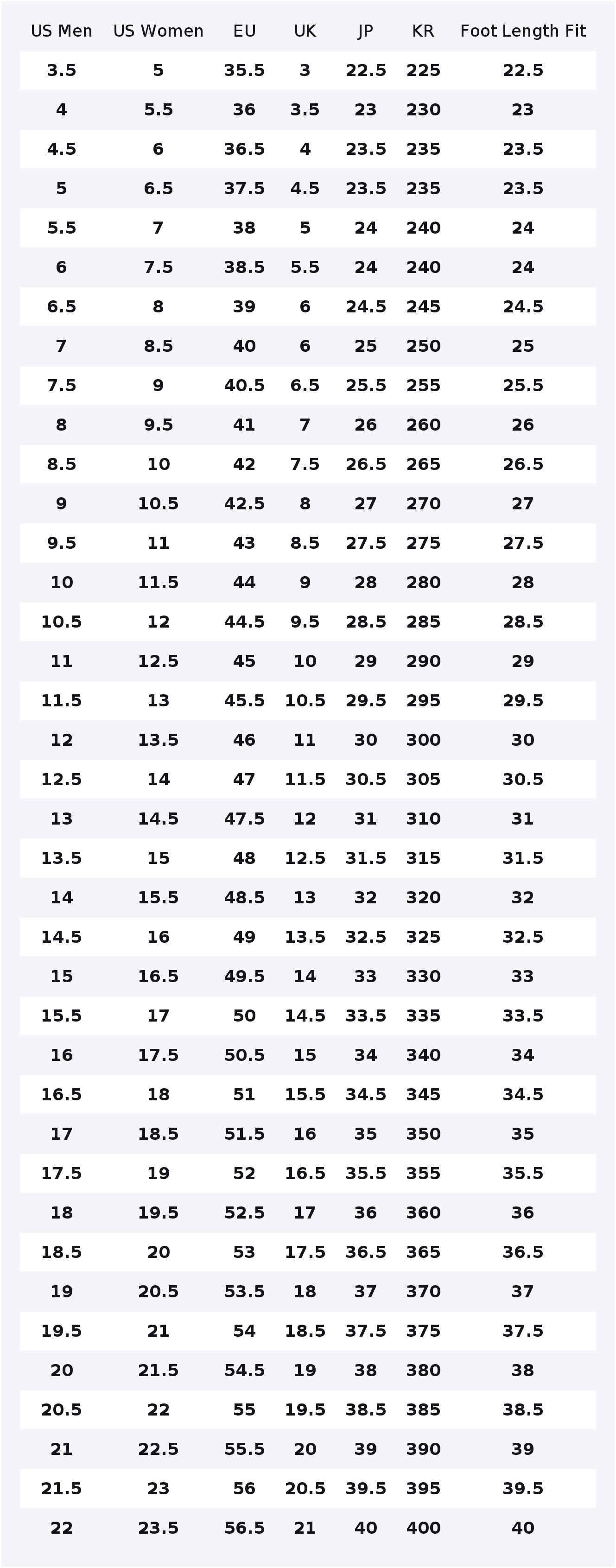 Nike Air Force 1 Oddychające N – Nike Shoes Air Force 1 recenzja i cena